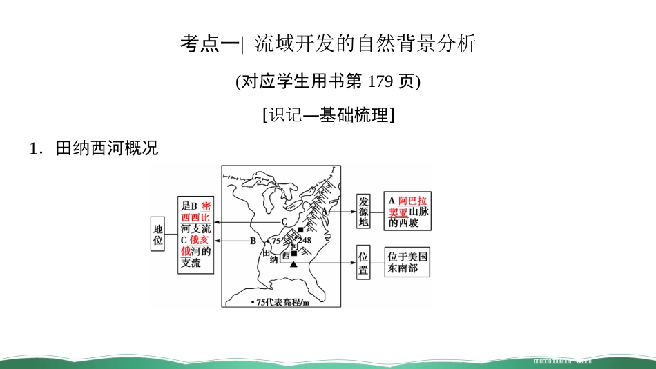 第三十一讲 流域综合治理与开发——以田纳西河流域为例 课件_第3页