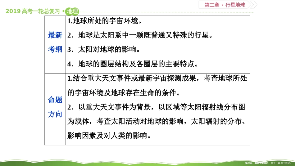 第三讲 宇宙中的地球和地球的圈层结构 课件55_第2页