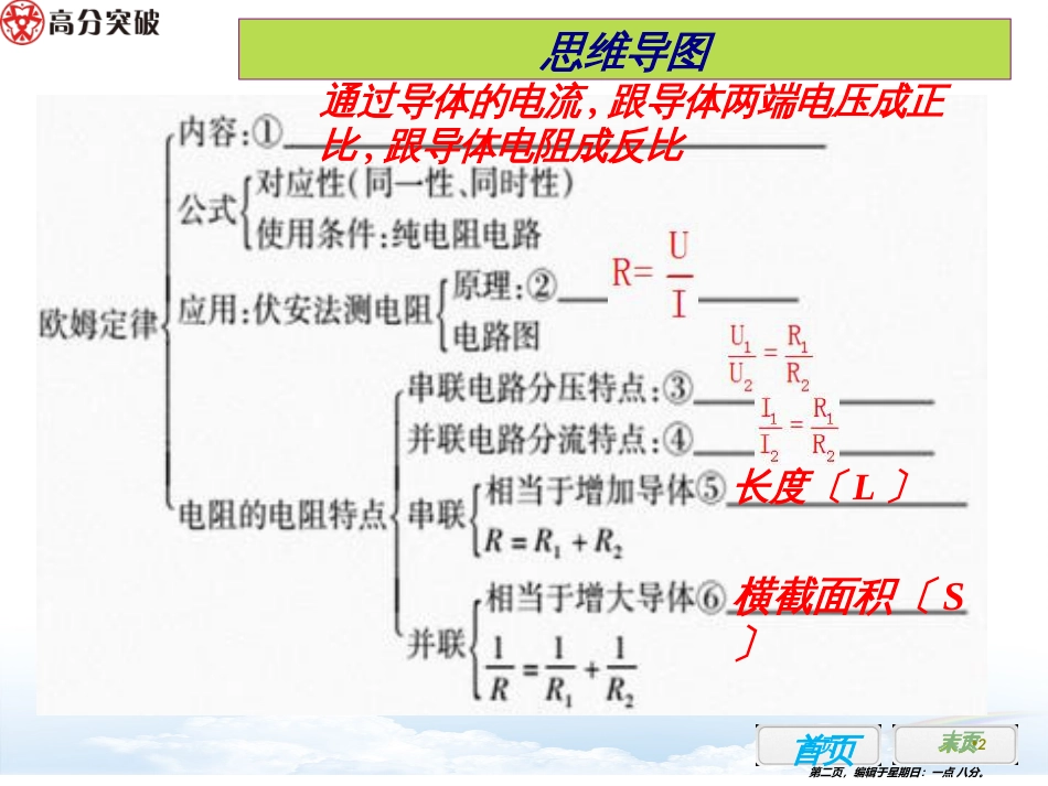 第十七章 欧姆定律章末复习课_第2页