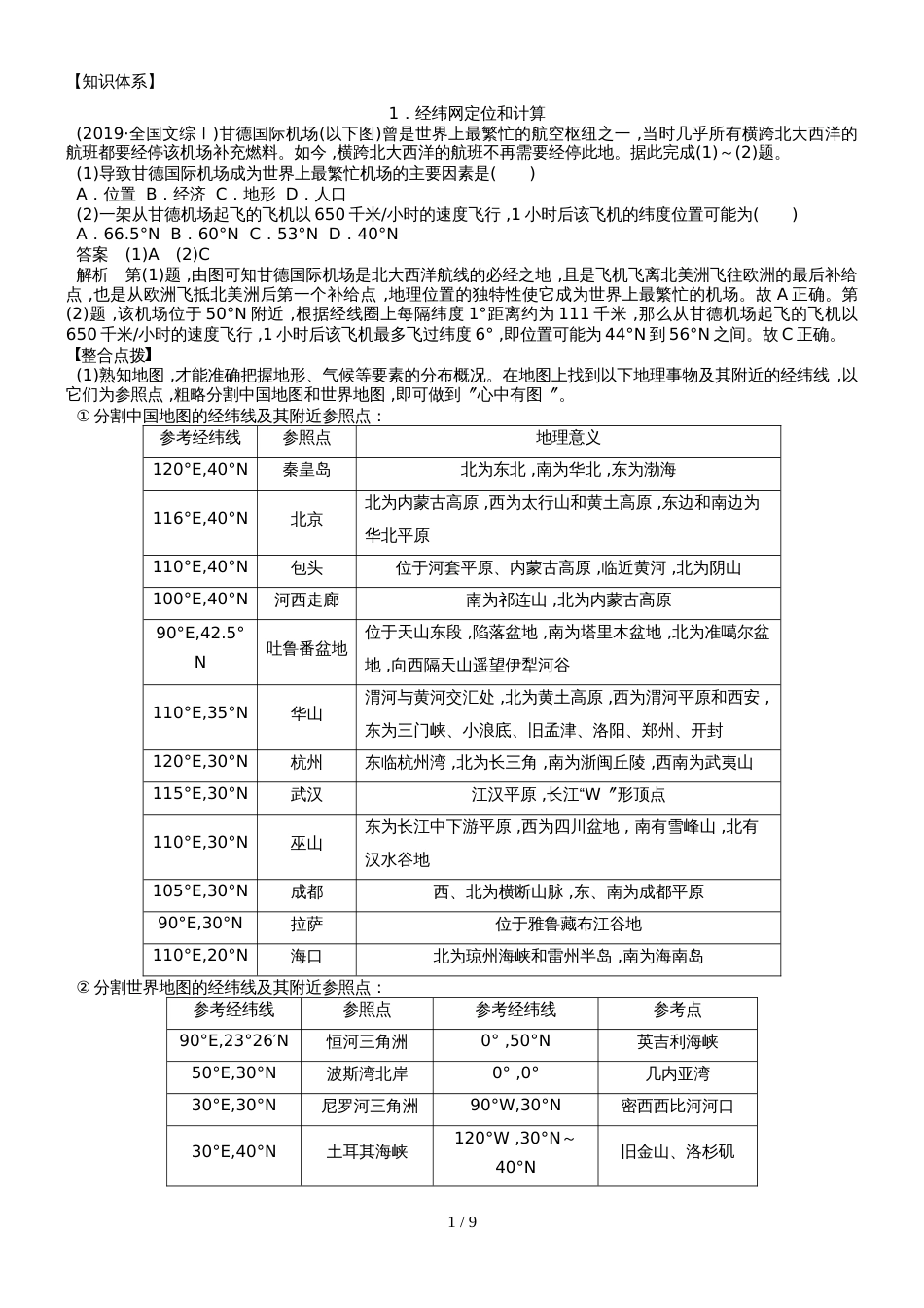 二轮提升 专题一 经纬网、地图和地理信息技术测试_第1页