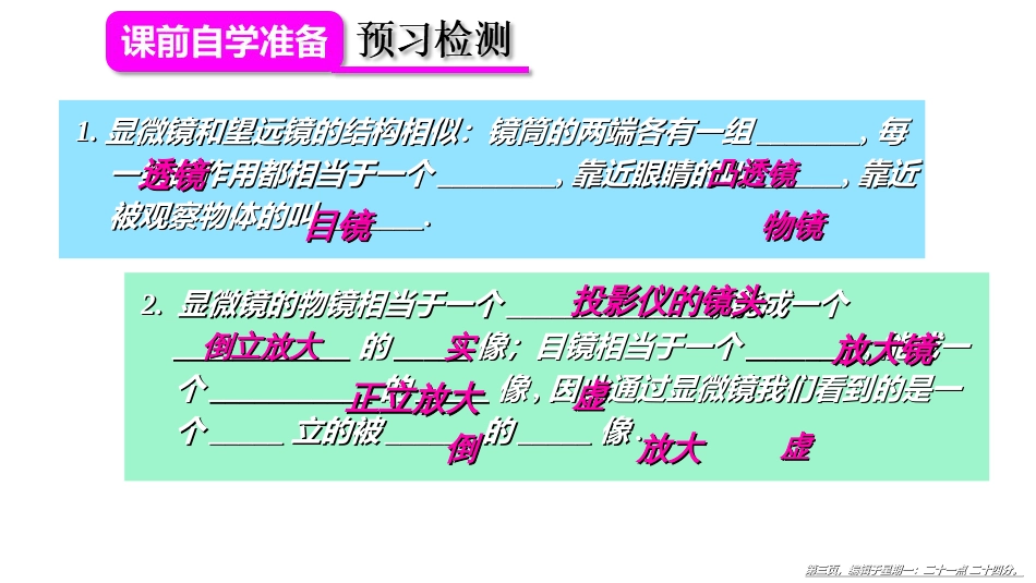 第五章第5节 显微镜和望远镜 上课课件_第3页