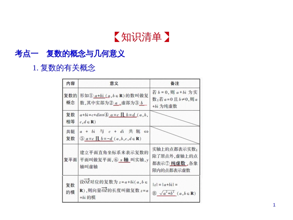 第十三章　数系的扩充与复数的引入.pptx_第1页