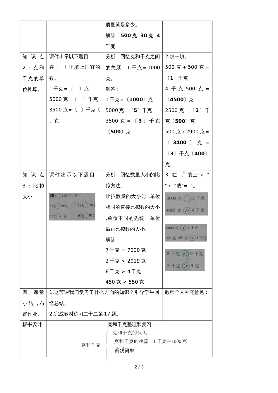 二年级下册数学导学案第十单元 第3课时  克和千克_人教新课标（2018秋）_第2页