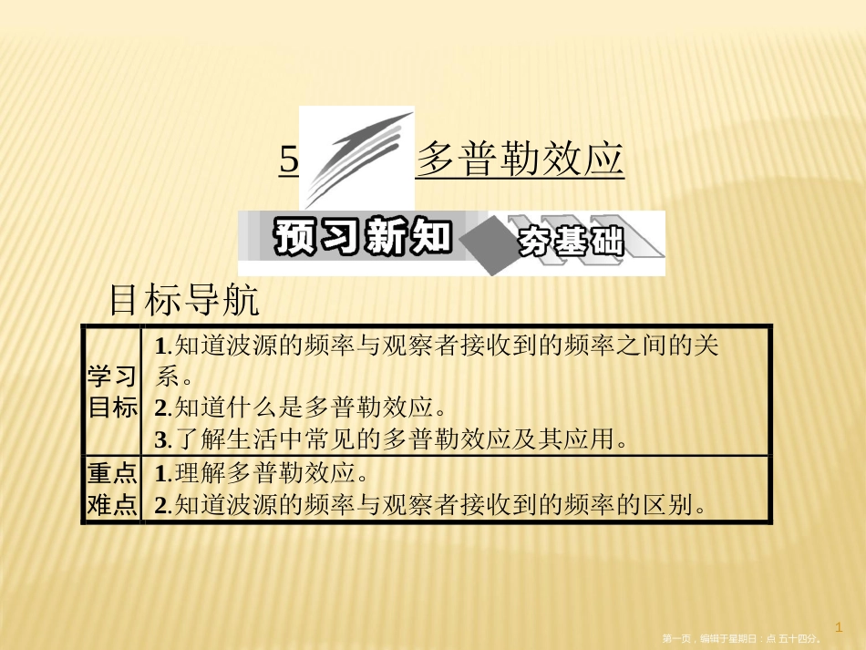 第十二章  5　多普勒效应_第1页