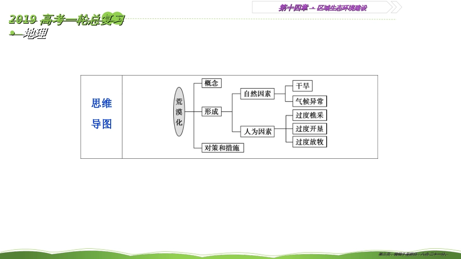 第三十九讲 荒漠化的防治——以我国西北地区为例 课件50_第3页