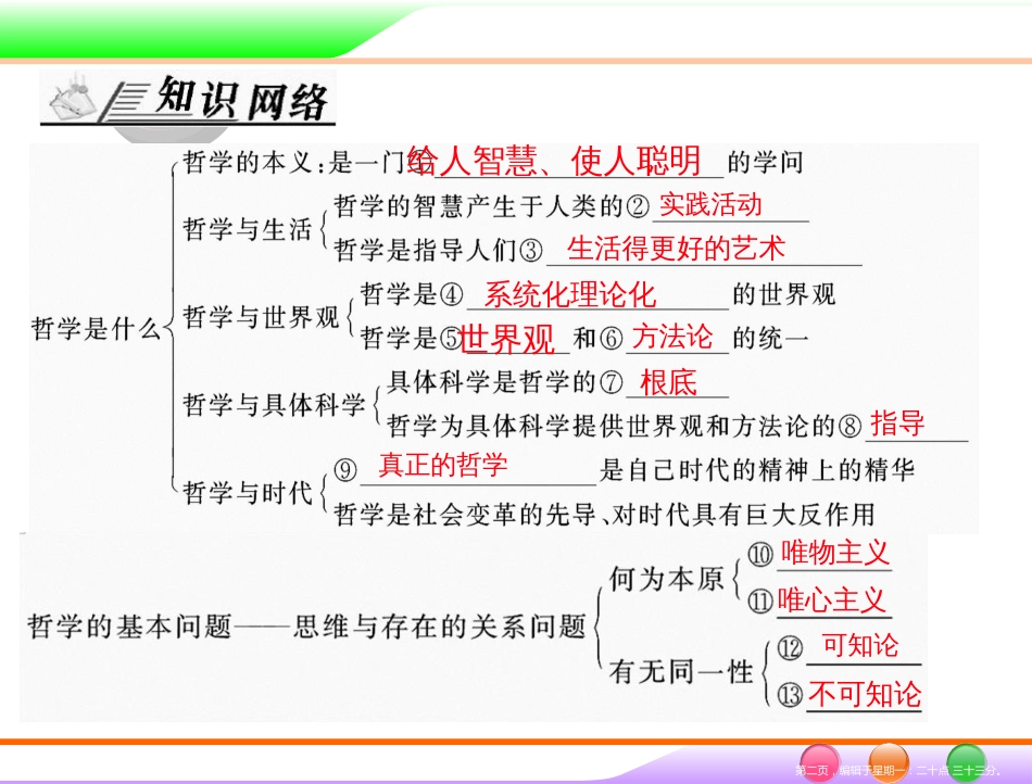 第四部分 必修4 第一单元 单元知识整合 _第2页