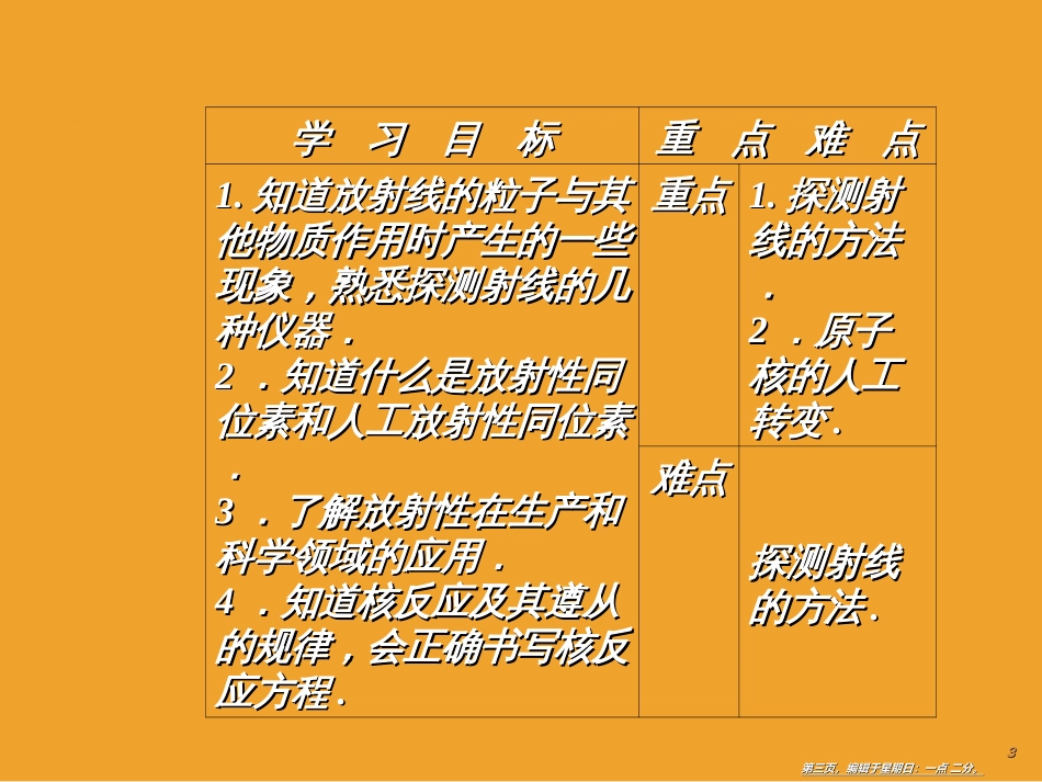 第十九章3-4放射性的应用与防护_第3页