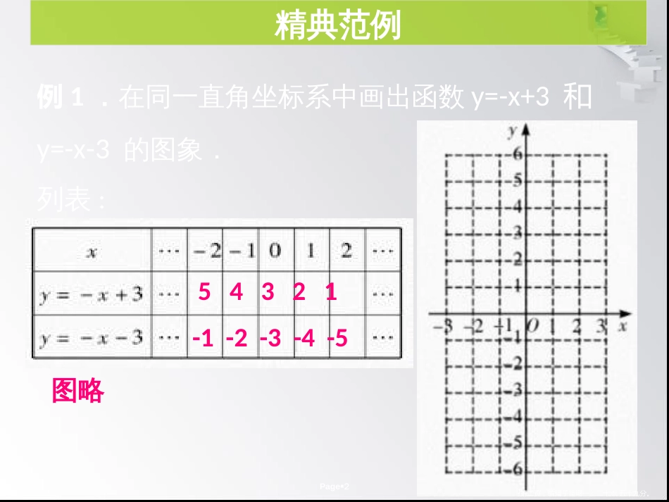 第四章 第4课时 一次函数的图像（2）- 课堂本_第2页