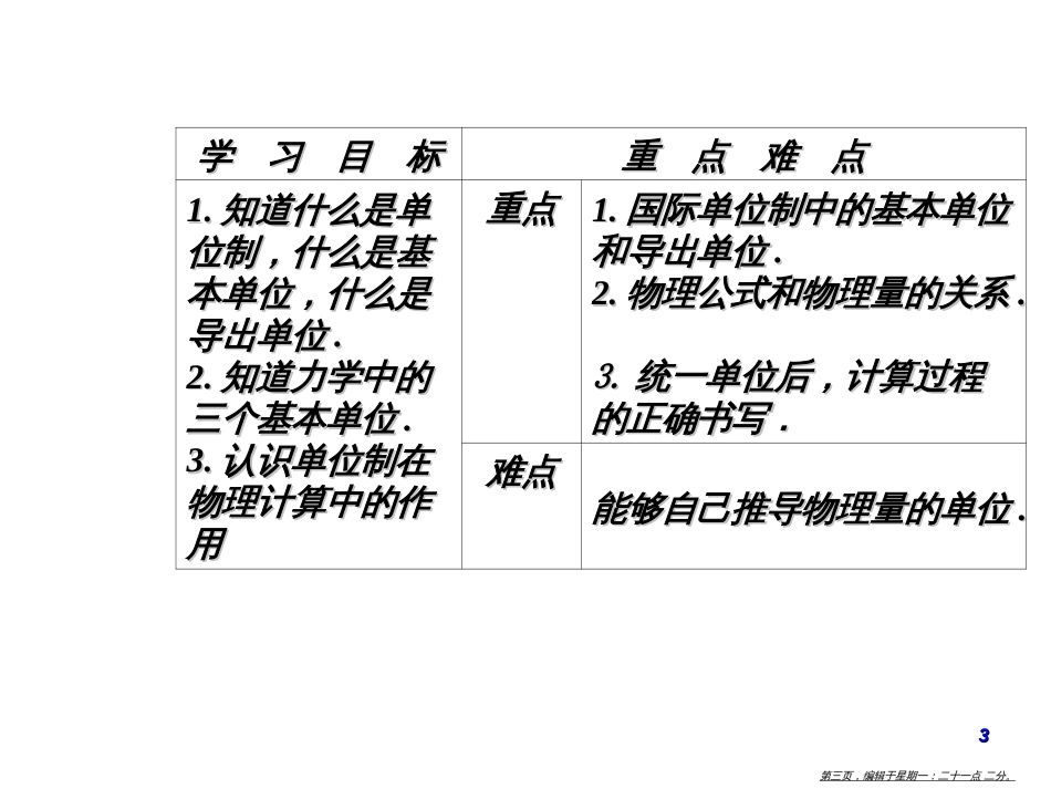 第四章4力学单位制_第3页