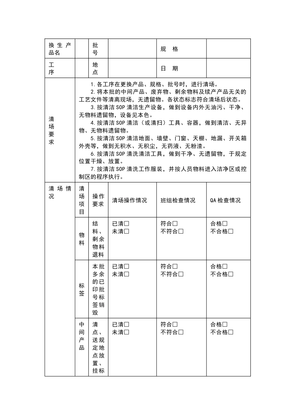 车间现场清场、清洁管理制度_第2页