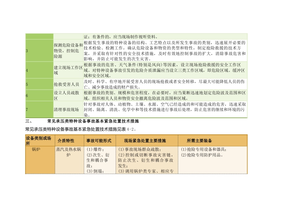 特种设备事故的应急救援_第2页