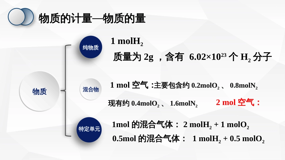 (1)--1-1化学反应的计量_第2页