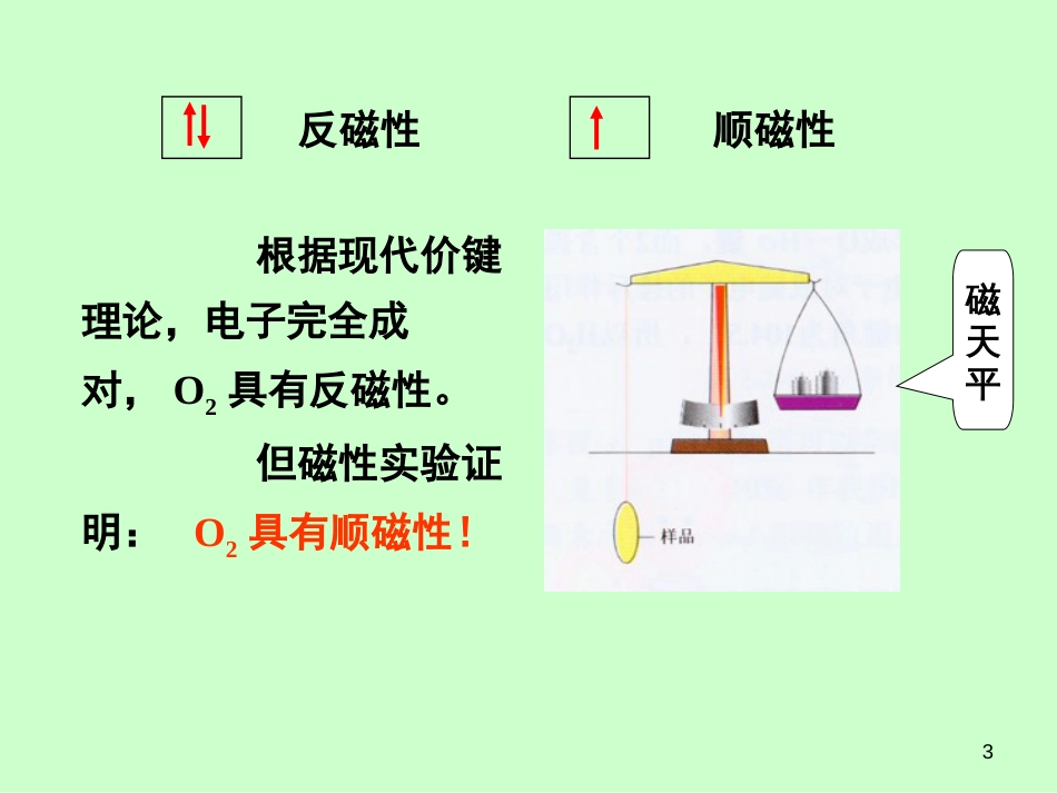 (1.3)--共价键与分子间力基础化学_第3页