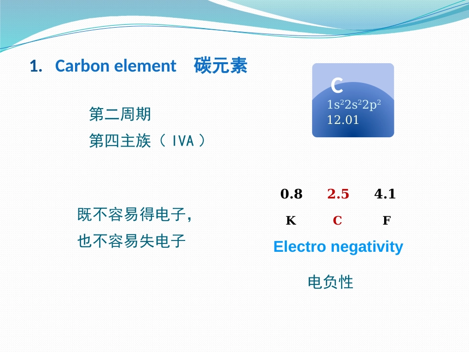 (2)--1-2 有机化学反应类型_第3页