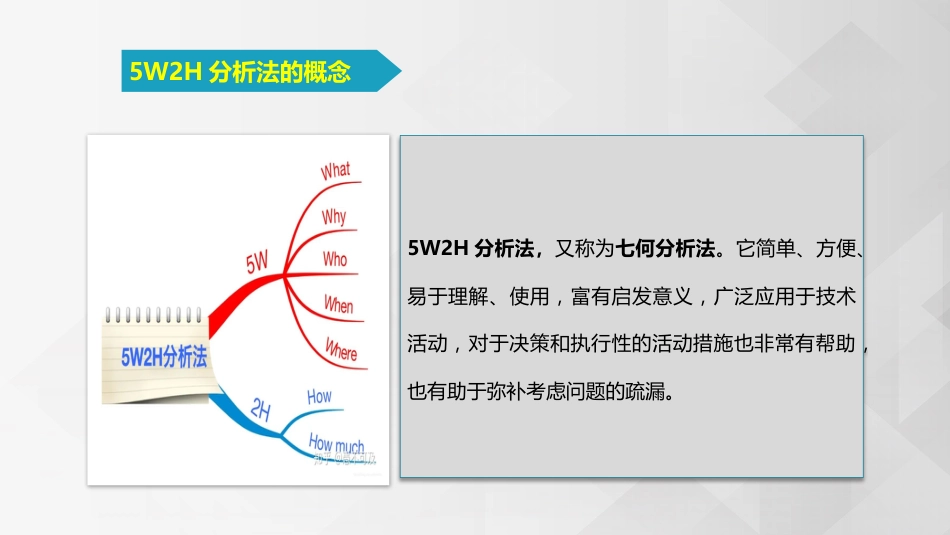 (3.4.6)--5.1.3 5W2H法 创新思维的概念_第2页