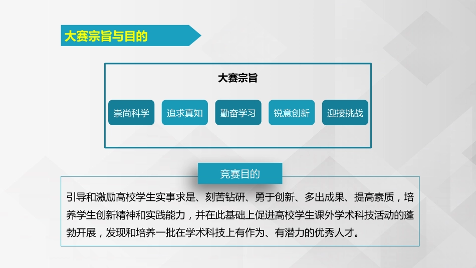 (3.5.3)--6.2 挑战杯课外学术科技作品竞赛_第3页