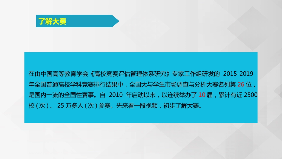 (3.5.4)--6.3 大学生市场调查与分析大赛_第3页