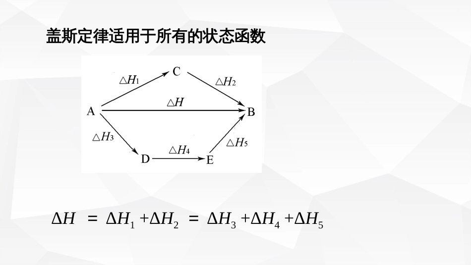 (4)--1-5Hess定律与反应焓计算_第3页