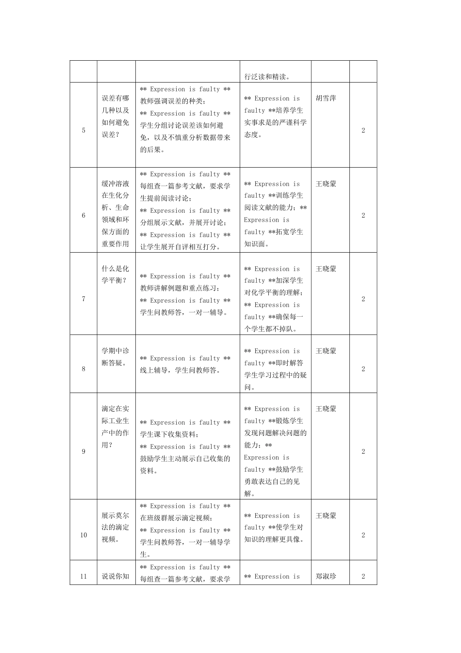 (4.1)--基础化学周辅导日历_第2页