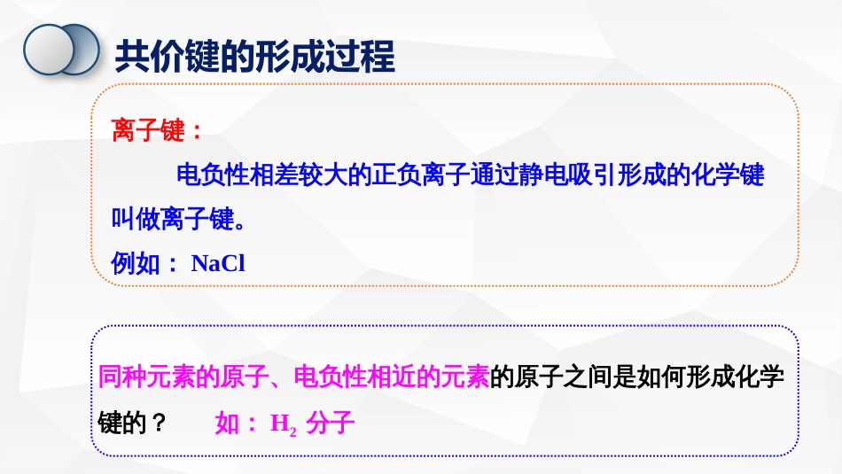 (5)--1共价键理论要点基础化学原理_第3页