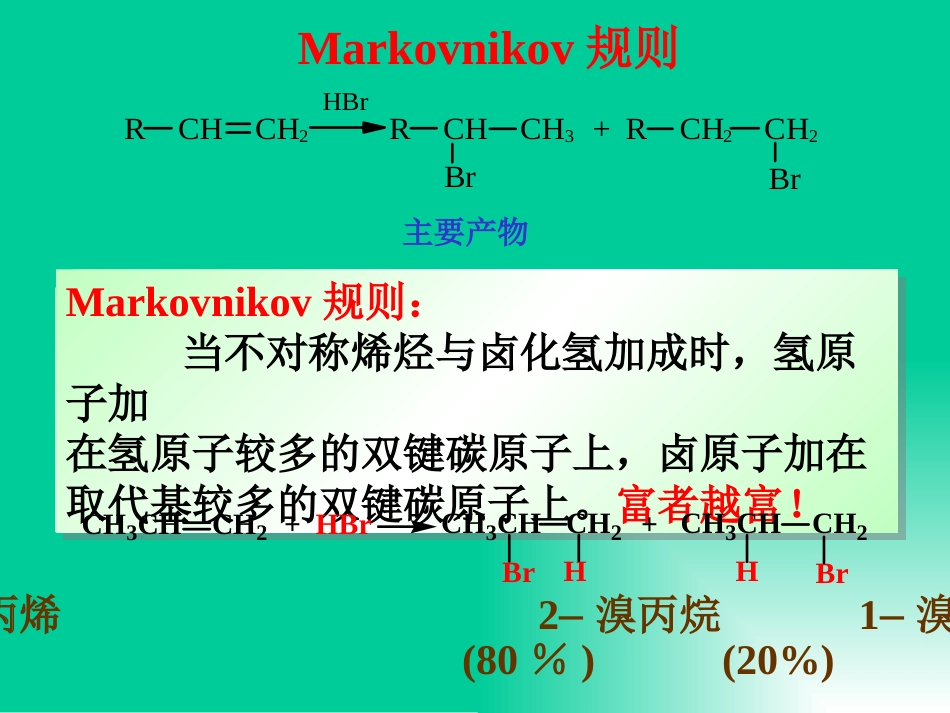 (7)--3-2-2 马尔科夫尼科夫规则的解释_第1页