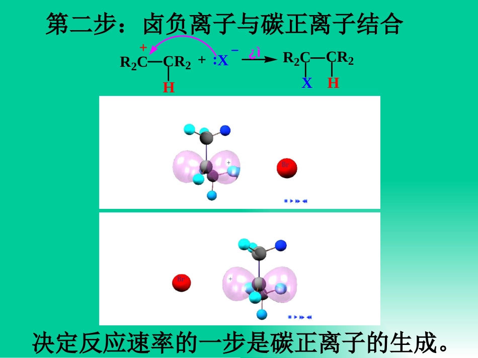 (7)--3-2-2 马尔科夫尼科夫规则的解释_第3页