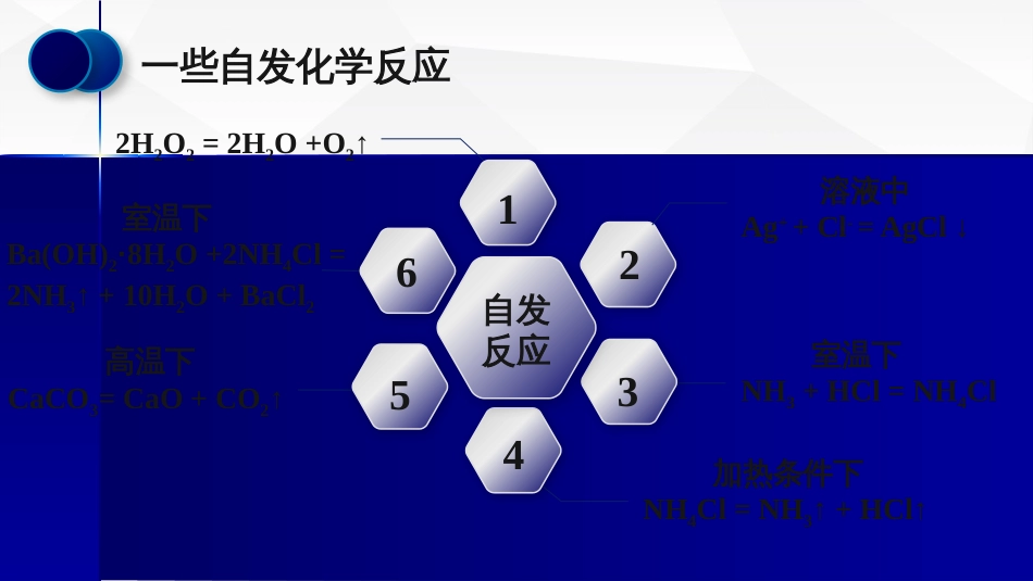 (8)--1.影响反应方向的因素，反应焓变和反应熵变_第3页