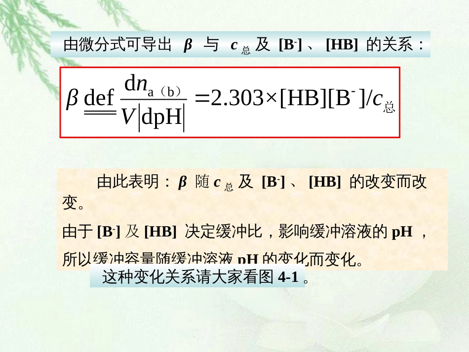 (8)--3第3章 缓冲溶液-缓冲容量和缓冲范围-3_第2页