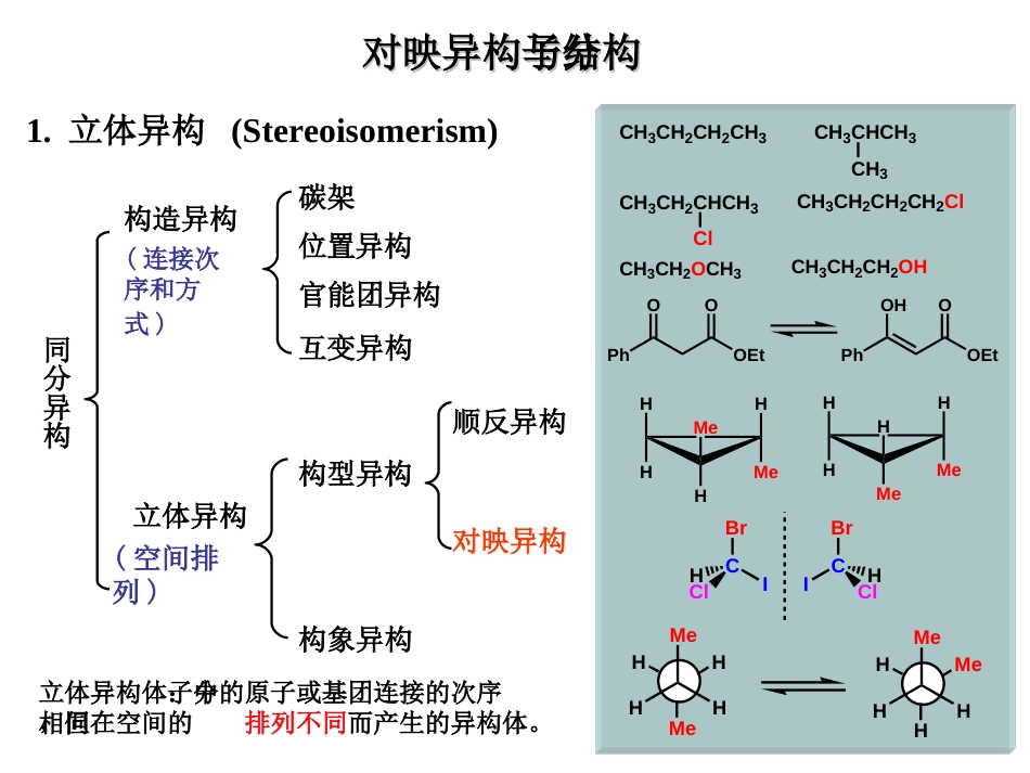 (11)--6-1-1 对映异构与分子结构_第1页