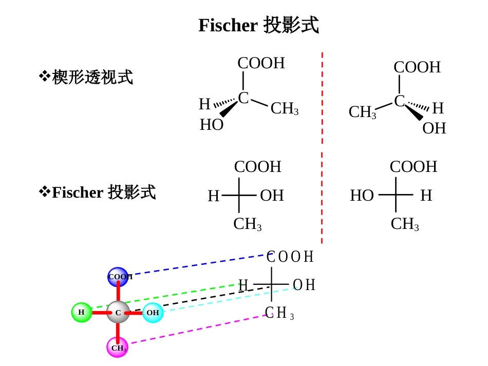 (13)--6-2-1 Fischer投影式基础有机化学_第1页