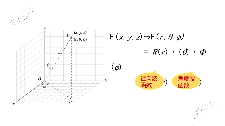 (13)--7-氢原子的波函数基础化学_第3页