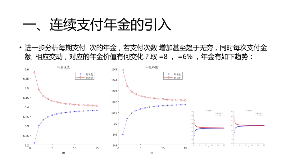 (13)--讲稿PPT 2.3 连续支付年金的现值与终值_第2页