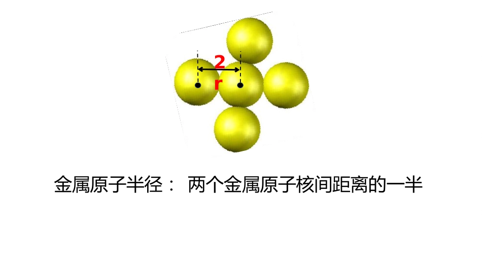 (18)--13-1原子结构与原子性质-授课PPT_第3页