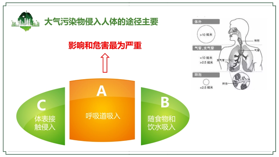 (18)--几种主要大气污染物的性质及危害_第3页