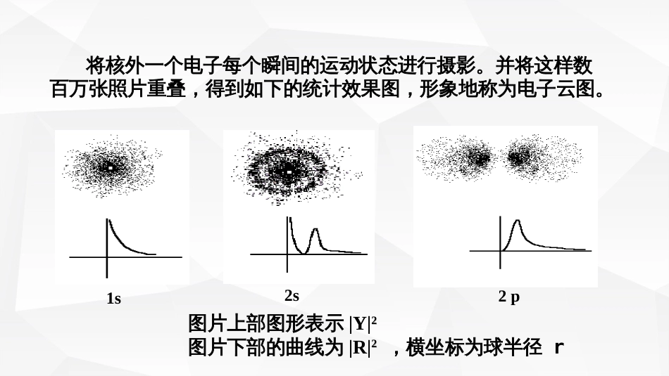 (19)--4.波函数基础化学原理_第3页