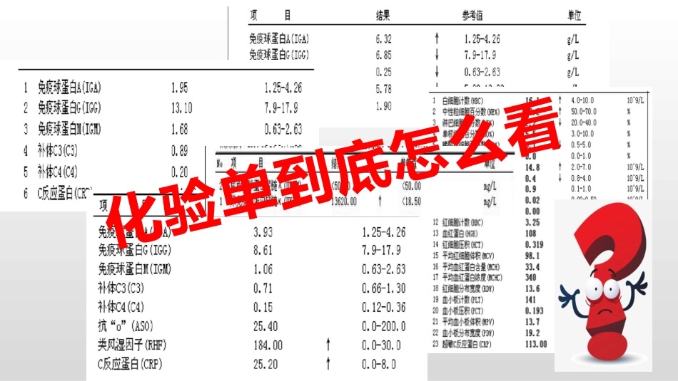 (20)--3-4化验单上的免疫学_第2页