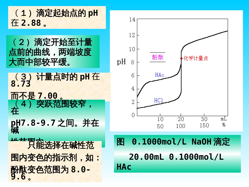 (20)--一元弱酸弱碱和多元弱酸弱碱的滴定_第3页