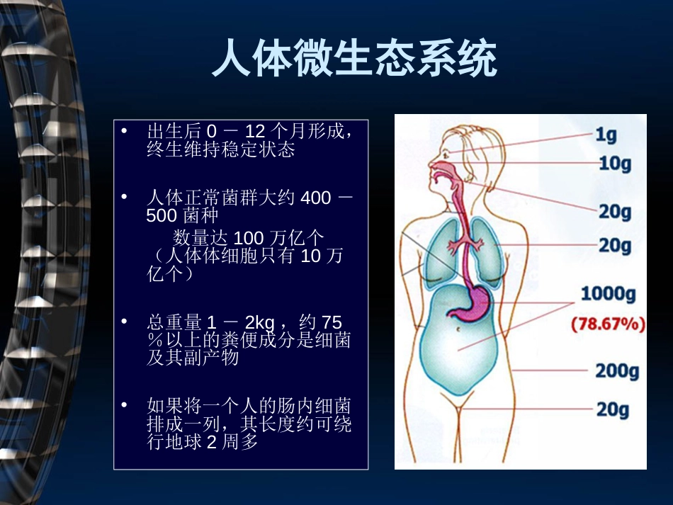 (21)--菌群与肠道疾病揭秘微观世界_第2页