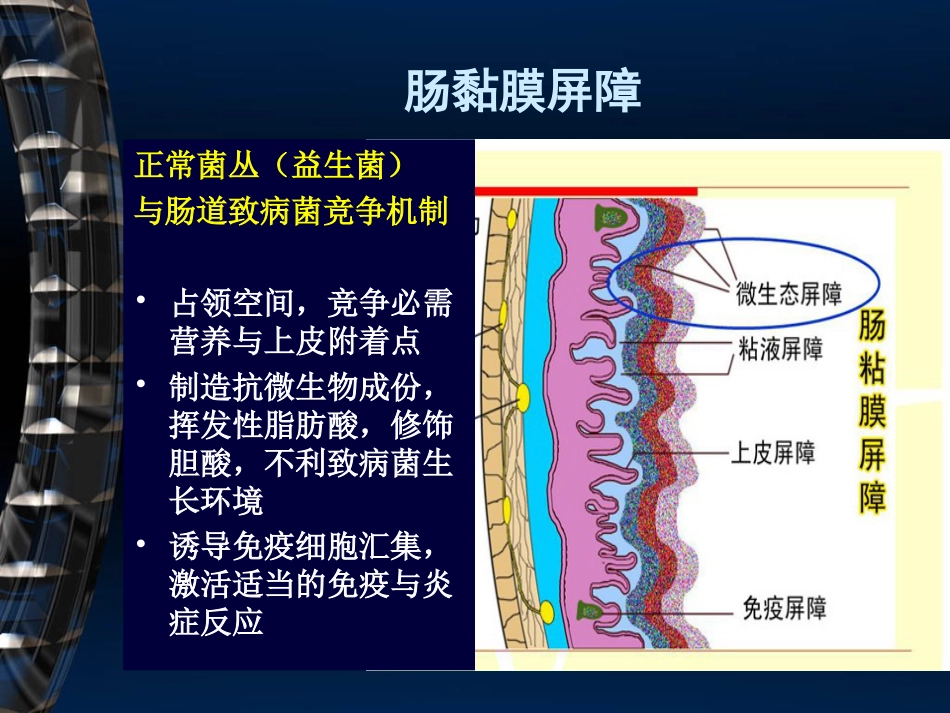 (21)--菌群与肠道疾病揭秘微观世界_第3页