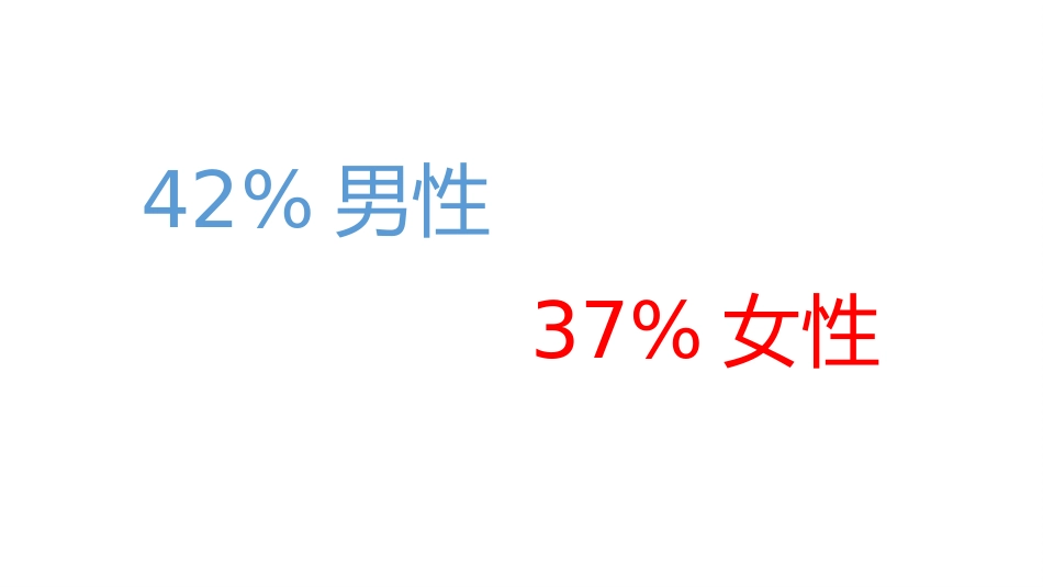 (28)--4-6解密乳腺癌健康与免疫_第2页