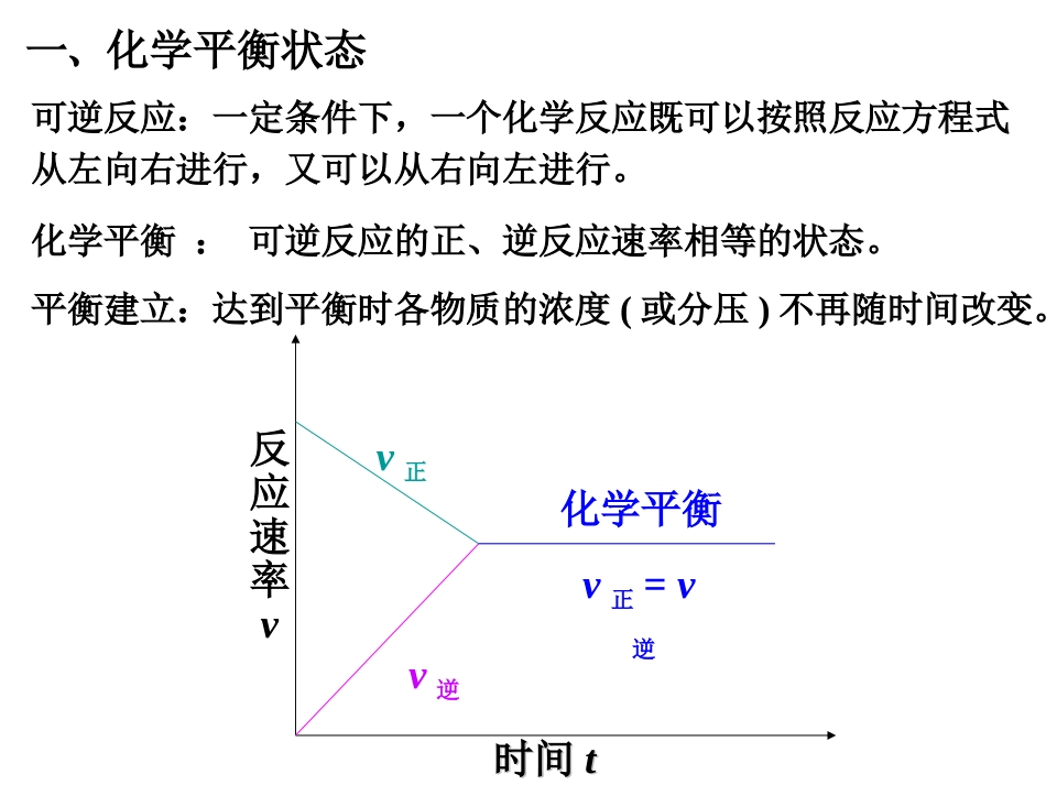 (30)--化学平衡基础化学基础化学_第2页