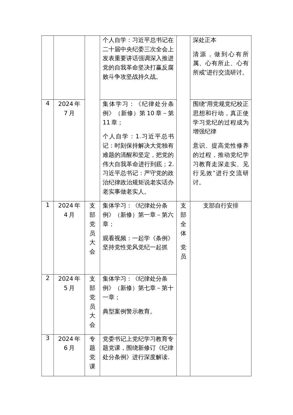 2024年党纪学习教育计划表（含党委、支部、主题党日、个人自学）_第2页