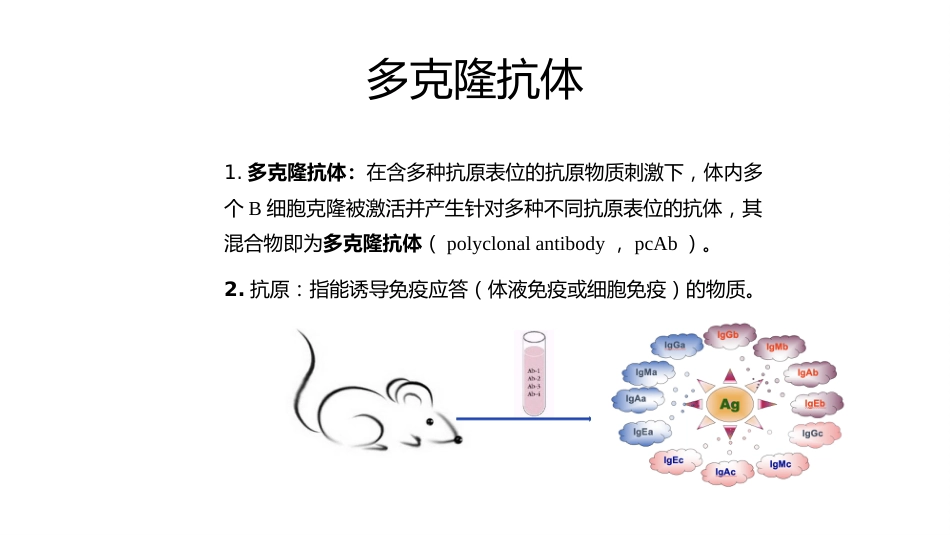 (32)--5-3抗体的制备健康与免疫_第3页