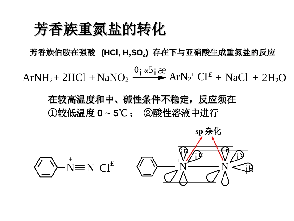 (33)--13-2 重氮盐的转化反应_第1页