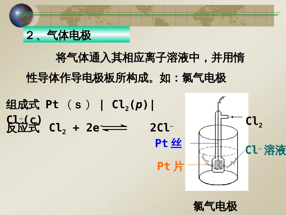 (33)--原电池组成式和电极类型_第2页