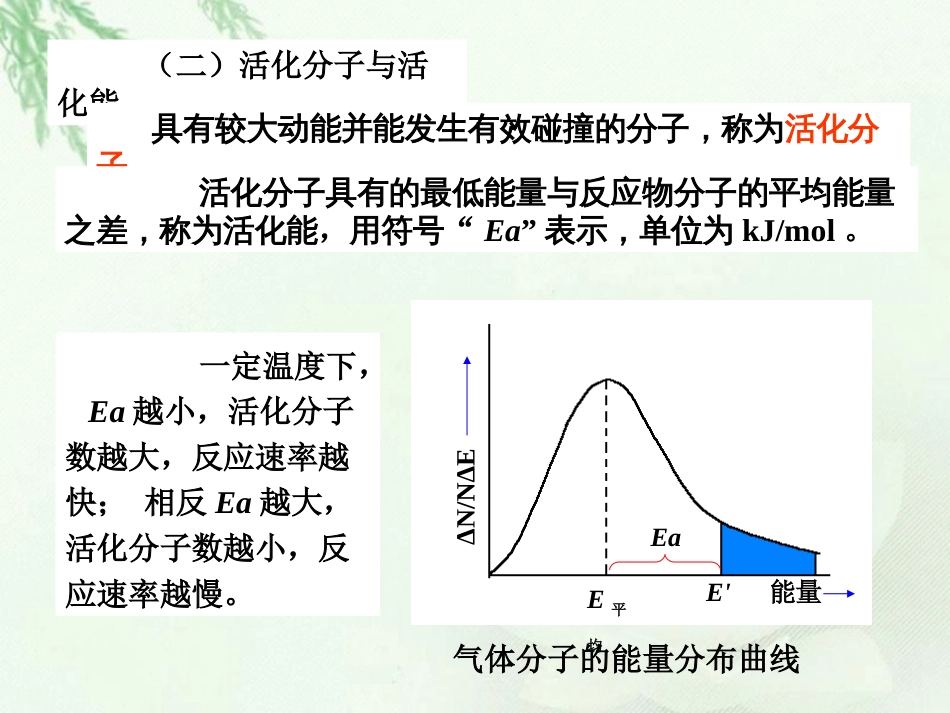 (38)--影响化学反应速率的因素-活化能_第3页