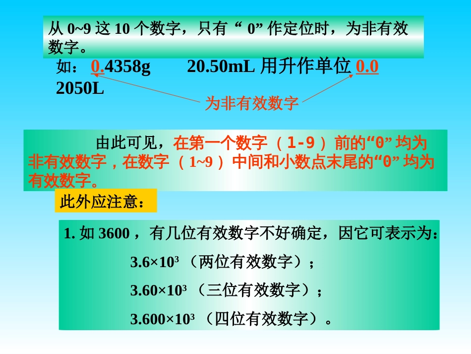 (40)--有效数字及其运算规则；称量方法和酸碱标准溶液的配制与标定_第2页