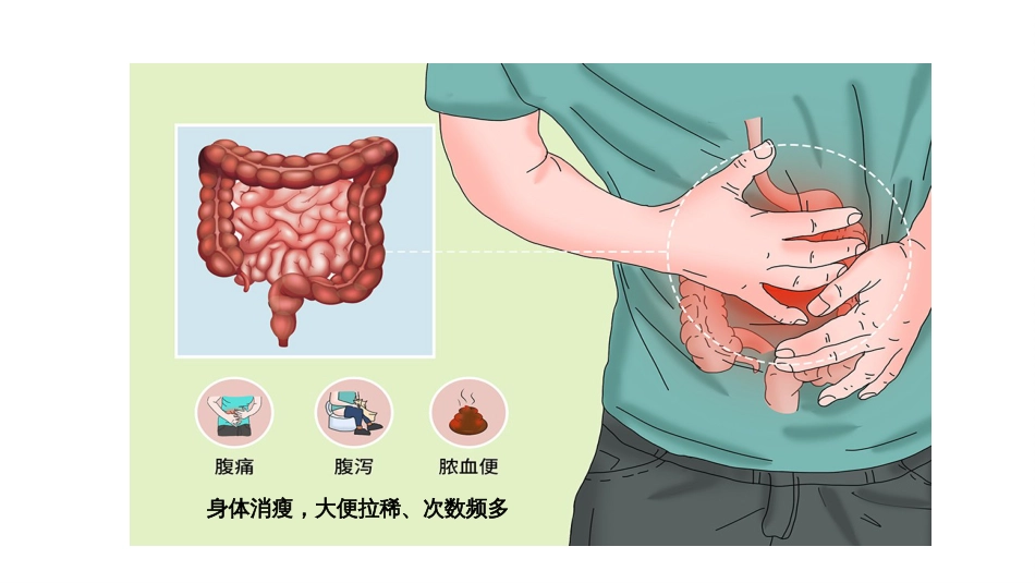 (44)--7-3中医药辨识风湿免疫性疾病_第3页