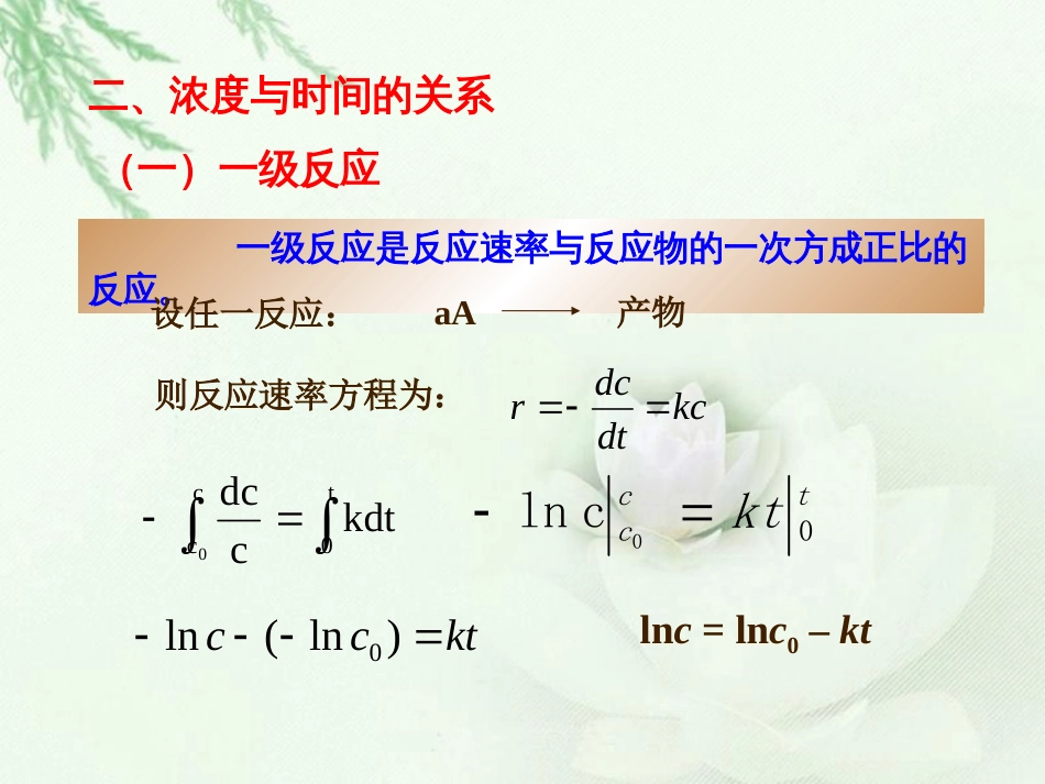 (44)--浓度对化学反应速率的影响（3）-浓度与时间的关系_第1页