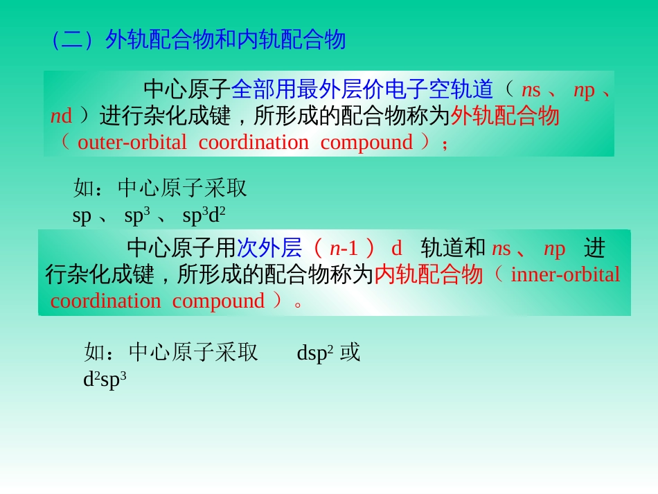 (58)--配位化合物的价键理论_第3页